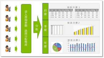 以科技之力驅(qū)動對公資金體內(nèi)循環(huán)的智慧躍升