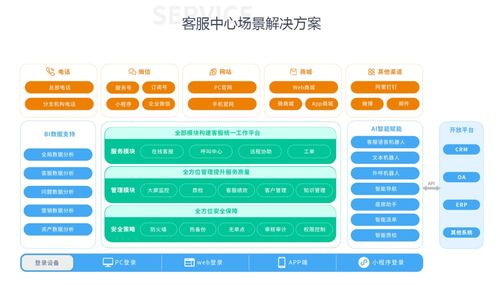 金萬維云聯(lián)榮膺2021中國(guó)能源化工行業(yè)優(yōu)秀數(shù)字化解決方案獎(jiǎng)，引領(lǐng)社會(huì)經(jīng)濟(jì)咨詢服務(wù)新航向